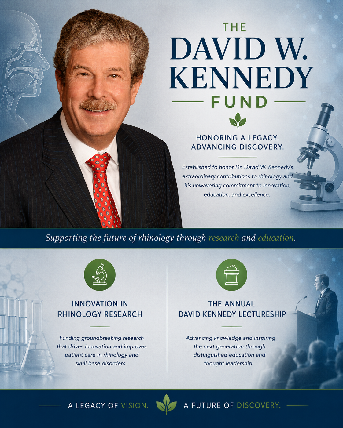David W. Kennedy Innovation Fund
