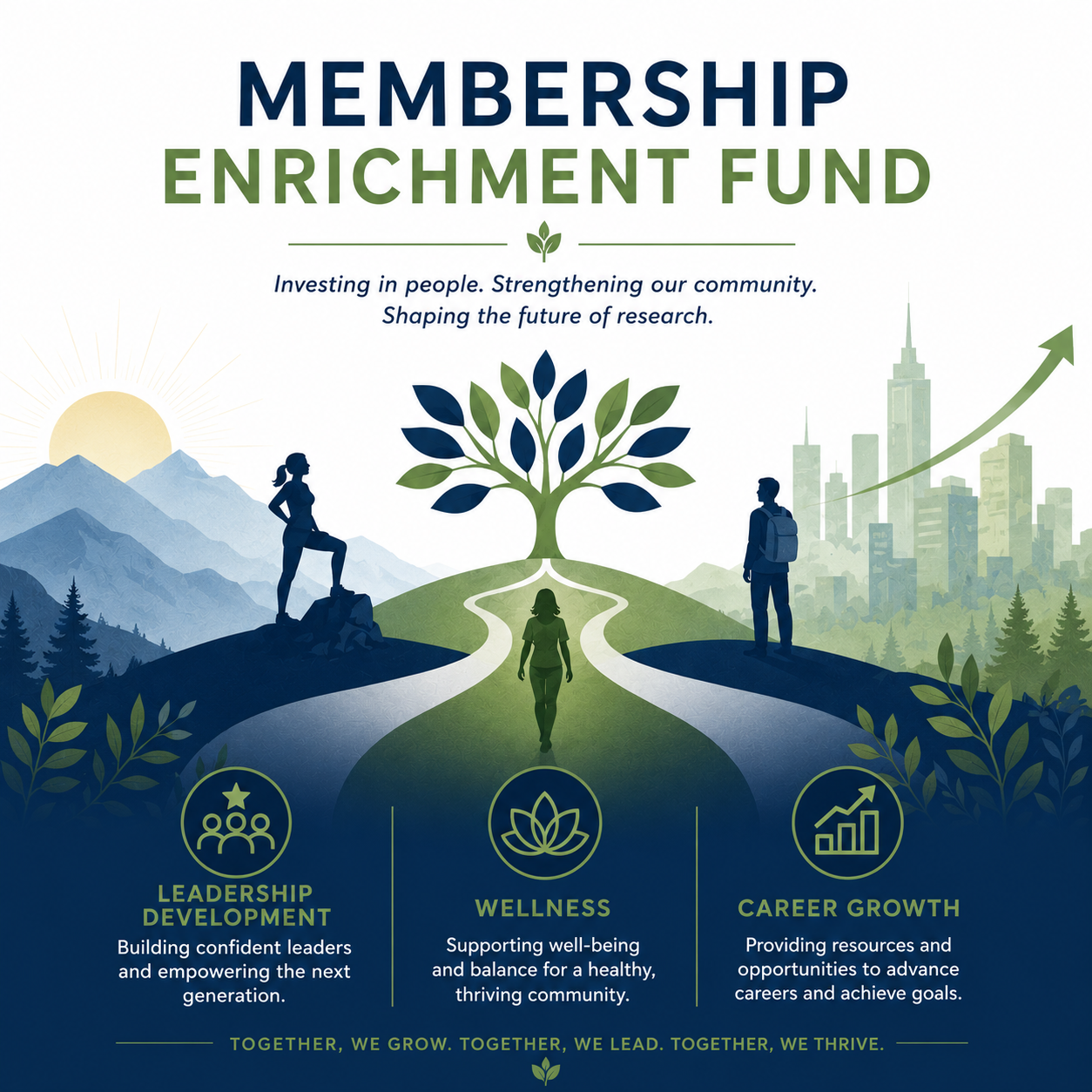 Member Enrichment Fund